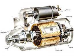 ΣΥΣΤΗΜΑ ΕΚΚΙΝΗΣΗΣ