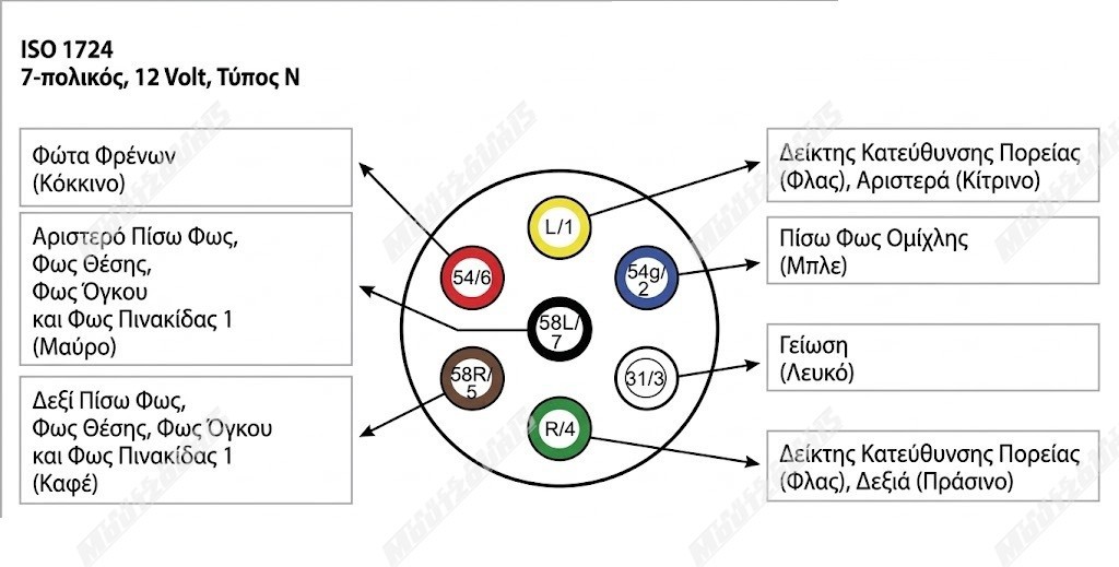 ΠΡΙΖΑ ΘΗΛΥΚΗ ΡΕΥΜΑΤΟΣ 12V ΜΕΤΑΛΛΙΚΗ